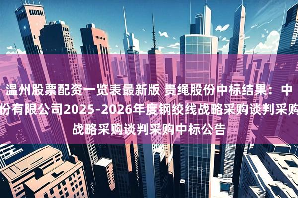 温州股票配资一览表最新版 贵绳股份中标结果：中国铁建股份有限公司2025-2026年度钢绞线战略采购谈判采购中标公告