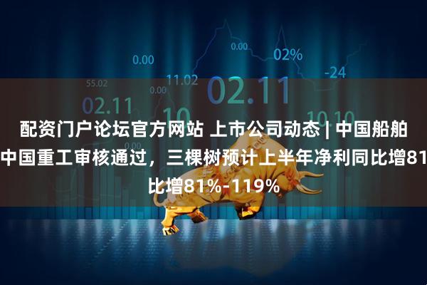 配资门户论坛官方网站 上市公司动态 | 中国船舶吸收合并中国重工审核通过，三棵树预计上半年净利同比增81%-119%
